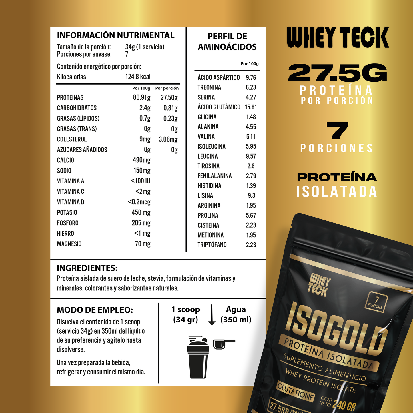 5 PACK ISO SOBRES 240 GR C/U