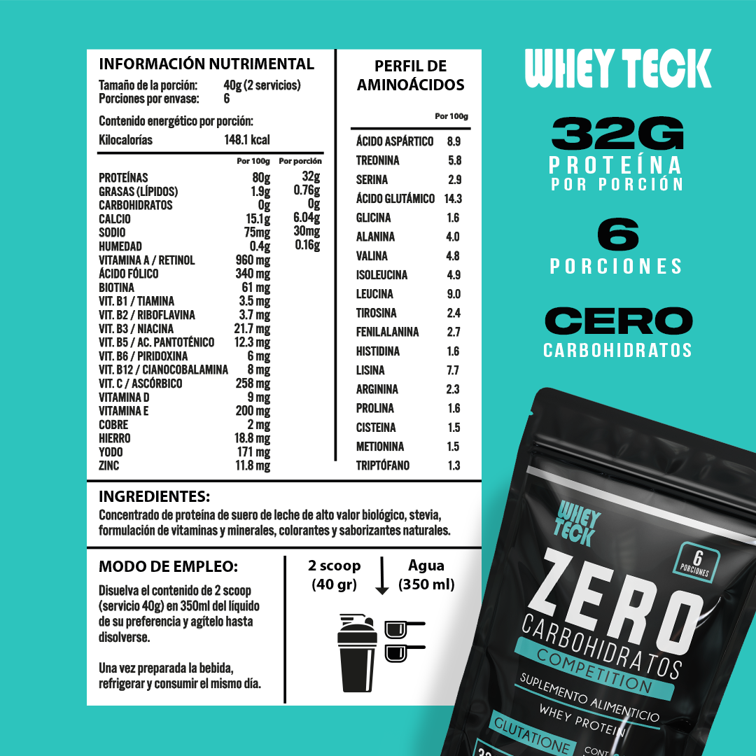 5 PACK ZERO SOBRES 240 GR C/U