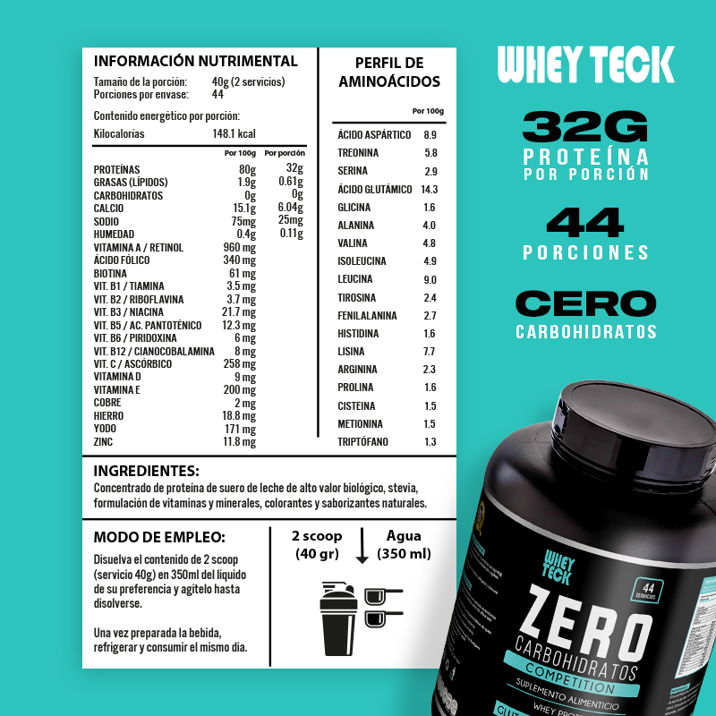 ZERO CARB 1.760 KG