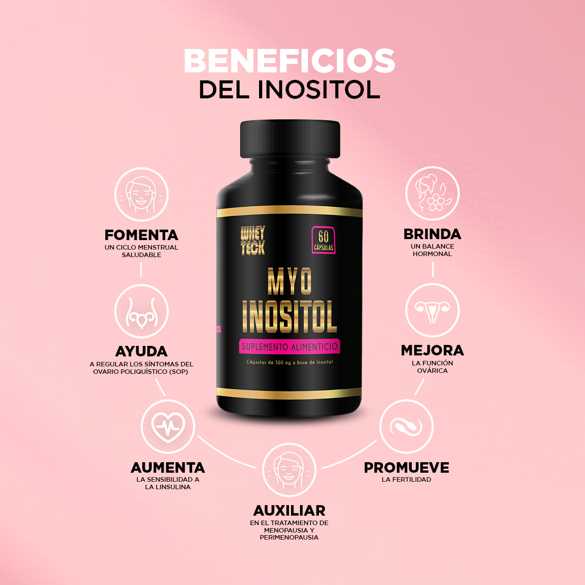 INOSITOL