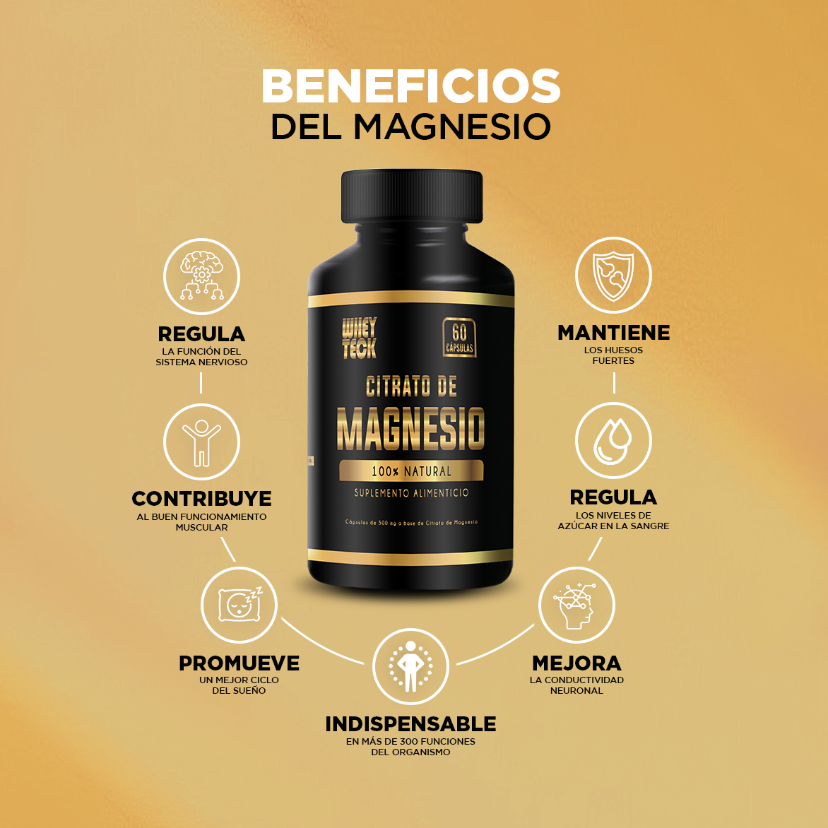 CITRATO DE MAGNESIO