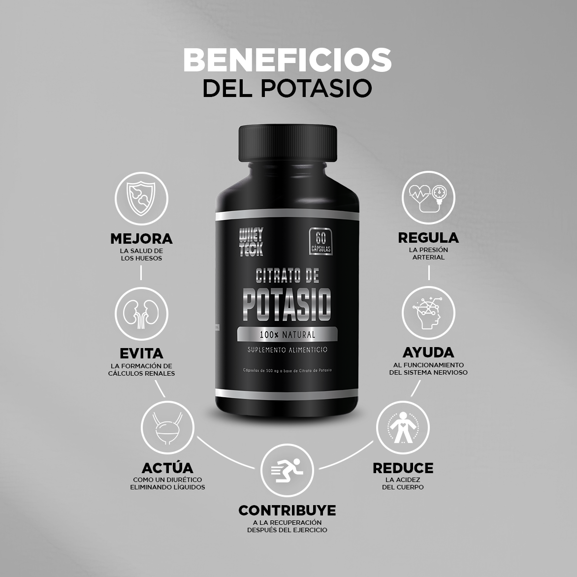 CITRATO DE POTASIO