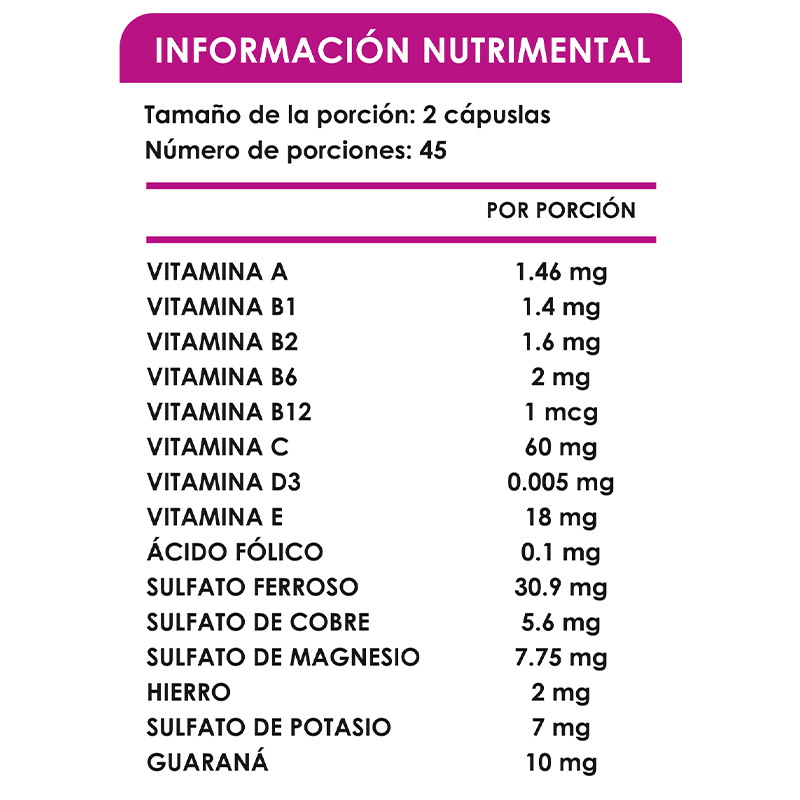 VITAMINAS Y MINERALES 90 CAPS