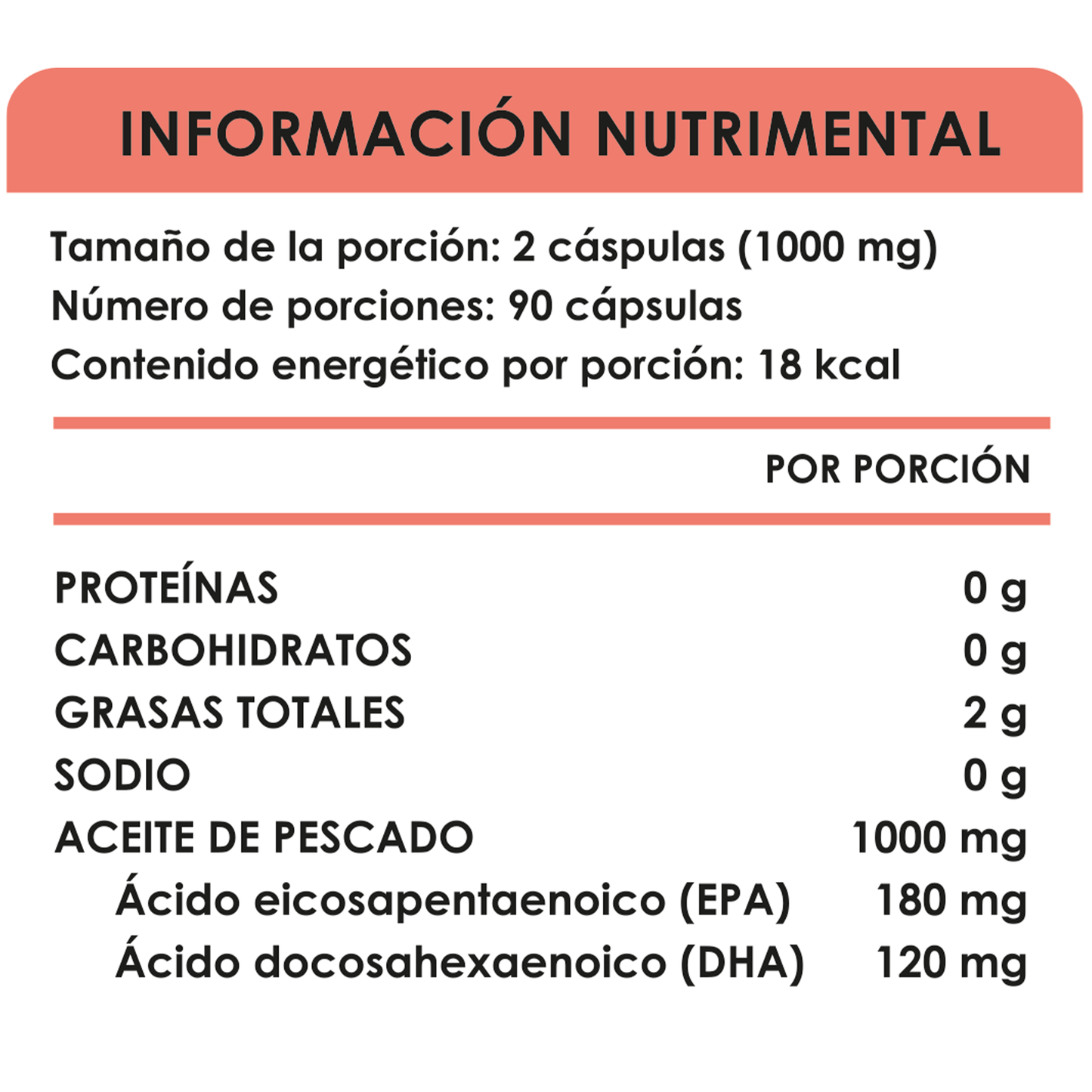 OMEGA 3
