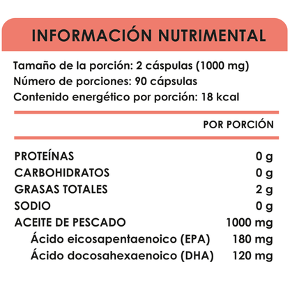 OMEGA 3