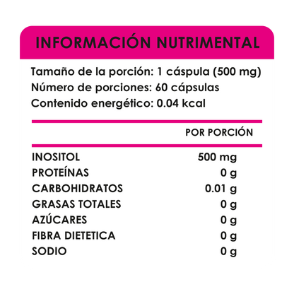 INOSITOL