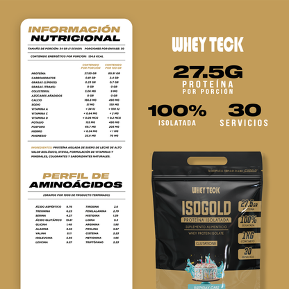 ISOGOLD 1 KG